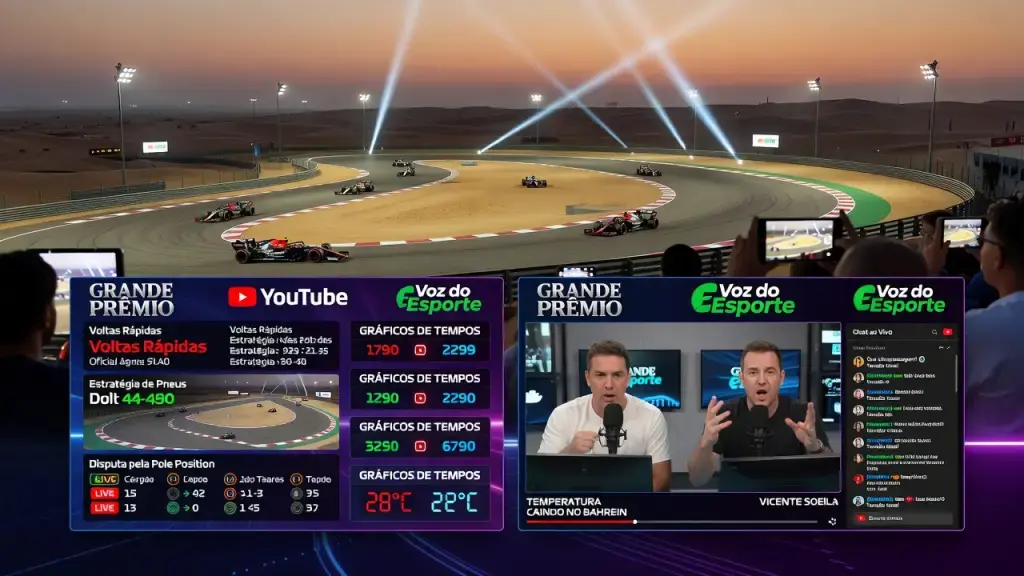 GRANDE PRÊMIO e Voz do Esporte Transmitem Classificação do GP do Bahrein